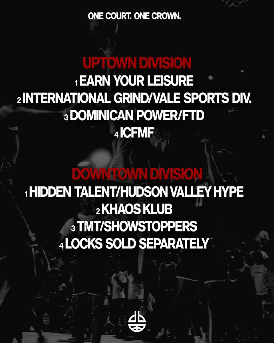 Dyckman Basketball tweet media