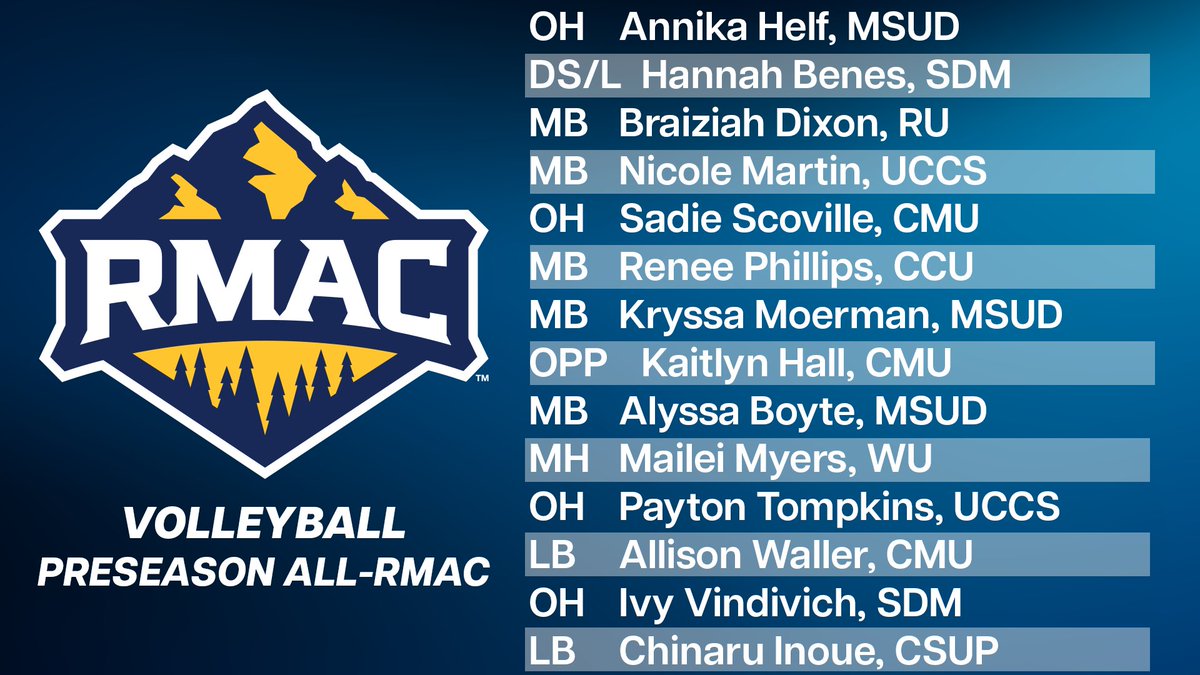 RMAC Sports tweet media