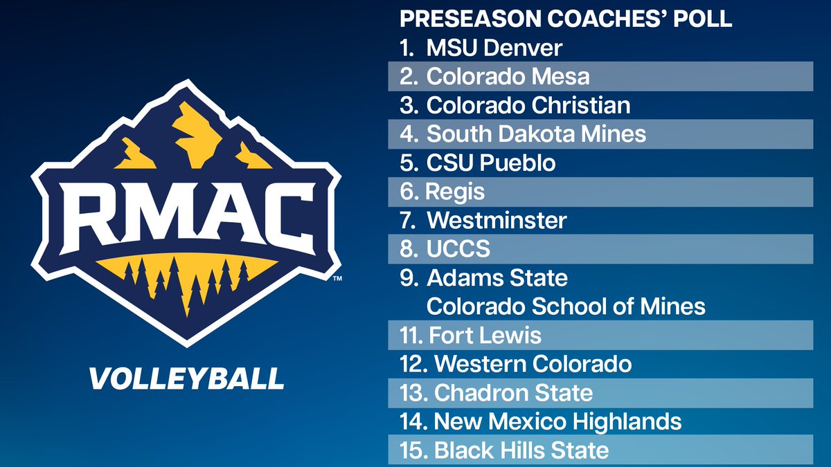 RMAC Sports tweet media