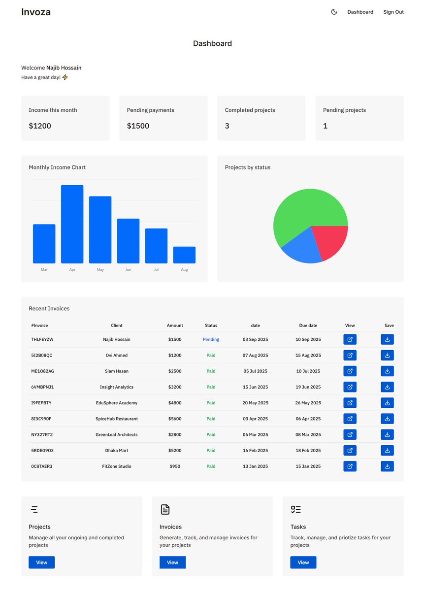 Najib Hossain tweet media