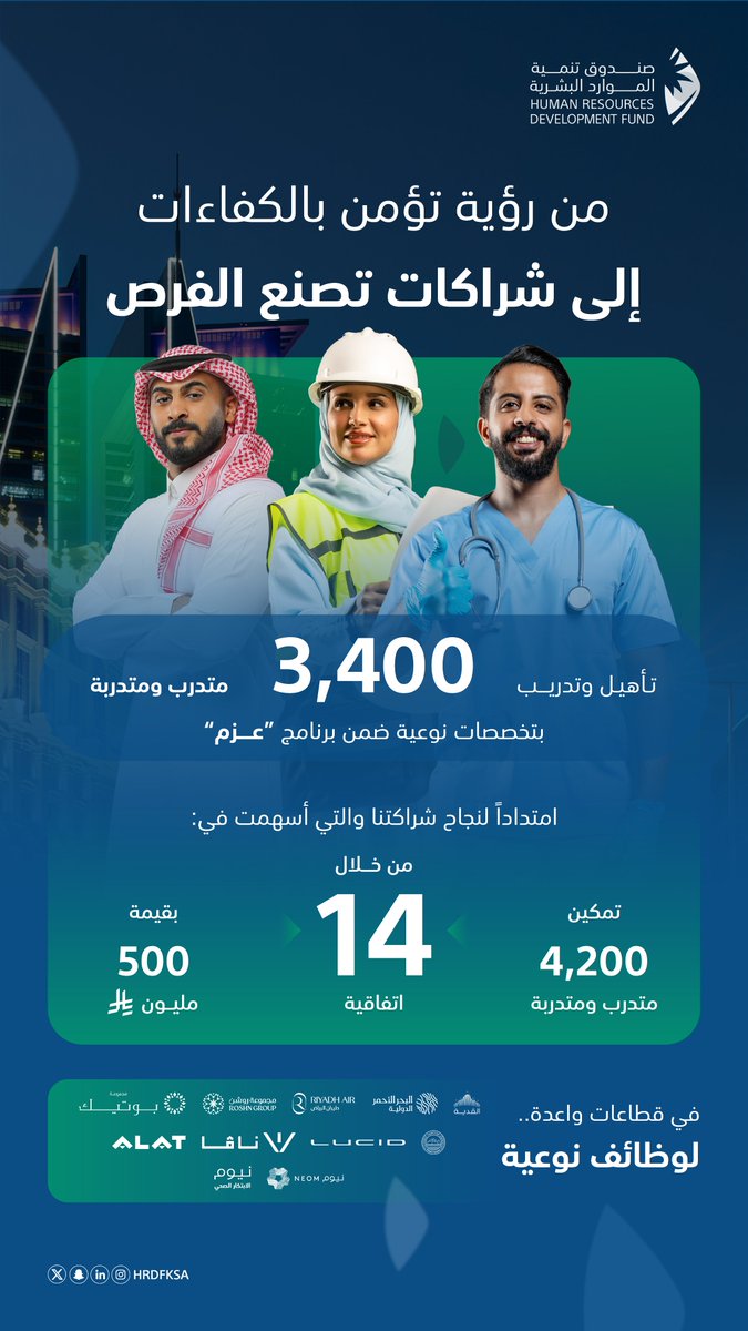 الصورة