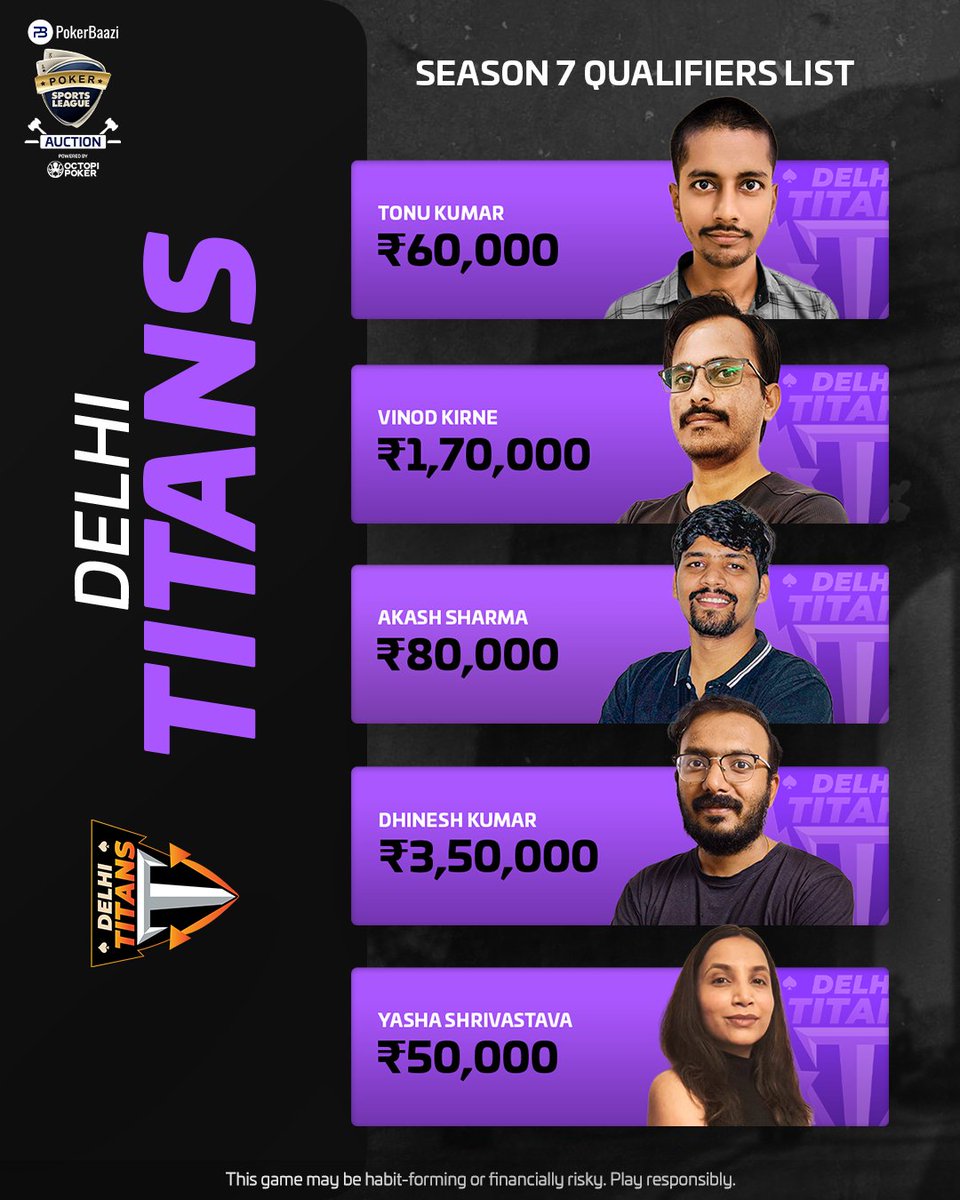 PSLofficial_X's tweet photo. Here’s the complete list of Qualifiers picked by the 8 teams at the PokerBaazi Poker Sports League Season 7 Auction. 🃏

#PokerSportsLeague #PSL #MindSport #PSLSeason7 #PSL7 #PSLNahiKhelaTohKyaKhela #PokerIsASport #SkillGame #PokerBattleground #PokerBaazi #YouHoldTheCards https://t.co/Z73YjYGOMi