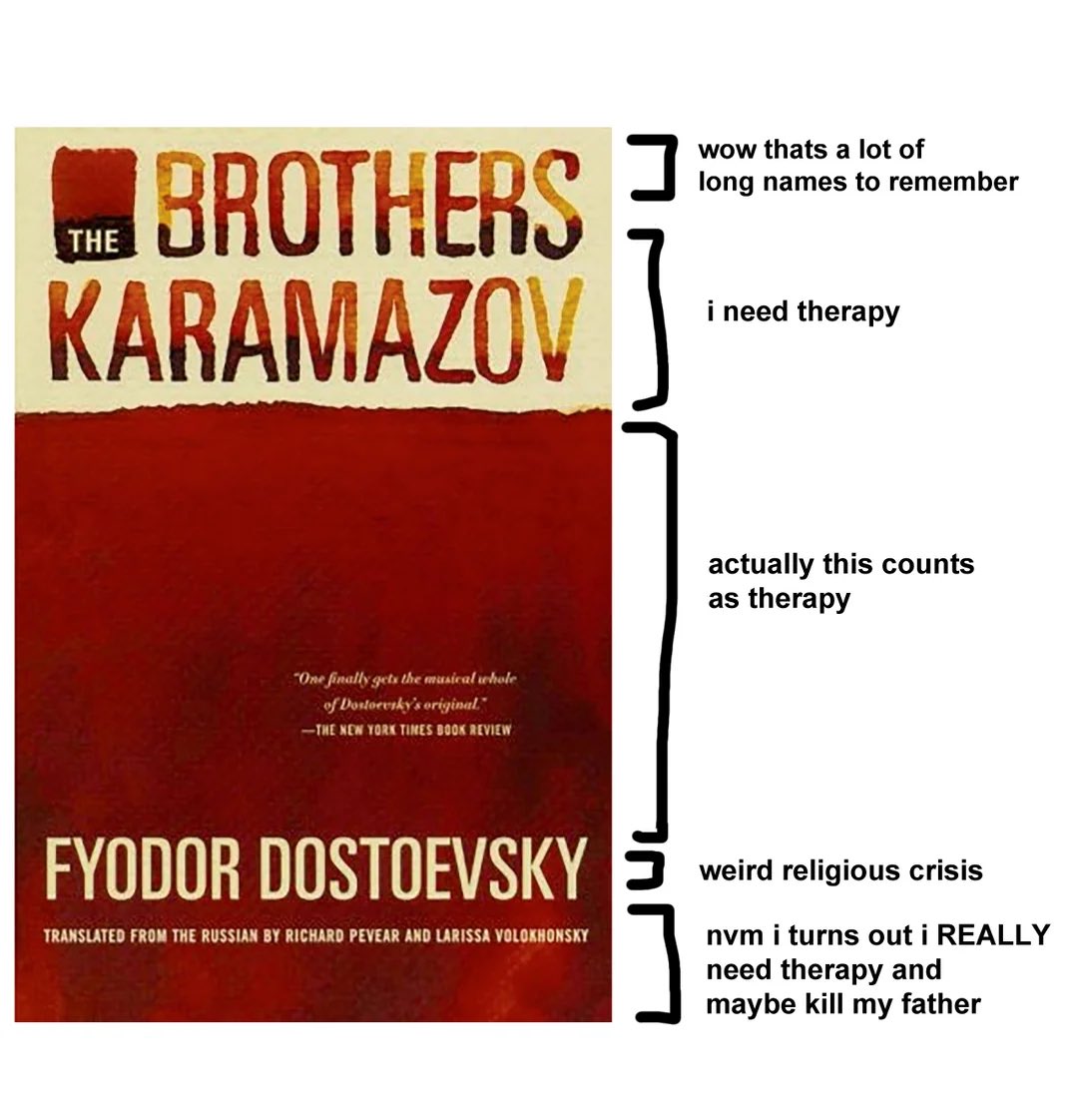 Fyodor Dostoevsky | Novelist & Philosopher ✍️ (@dostoevskyquot) on Twitter photo 