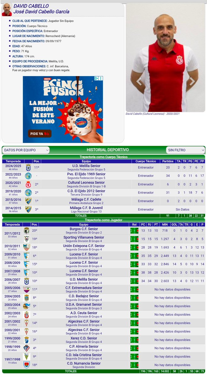José David Cabello <a href="/dcabello10/">David Cabello</a> 
🔸 Probablemente TOP 5 de los mejores jugadores que han pasado por mi Lucena en Segunda B.
▪️Partidos: 107
▪️Minutos: 7.721 
▪️Goles: 37
▪️Asistencias: No hay datos pero os aseguro que se acerca entre 5-7 x temporada.
