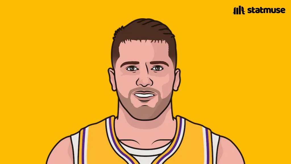 Luka Doncic's career highs:

73 Points
21 Rebounds
20 Assists
4 Blocks
5 Steals

Which of these do you think he sets a new career high for this upcoming season?