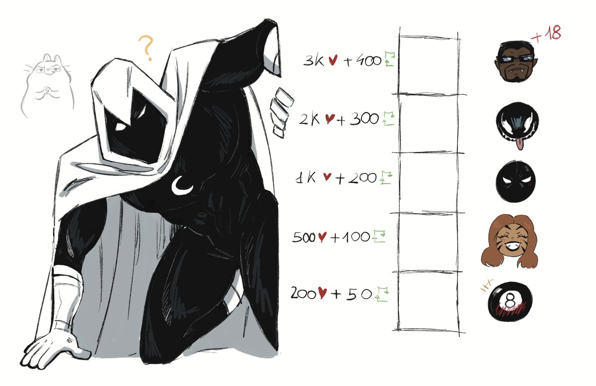 Wanted to do the kissy challenge w Moonknight so I draw him more, kinda a comics edition