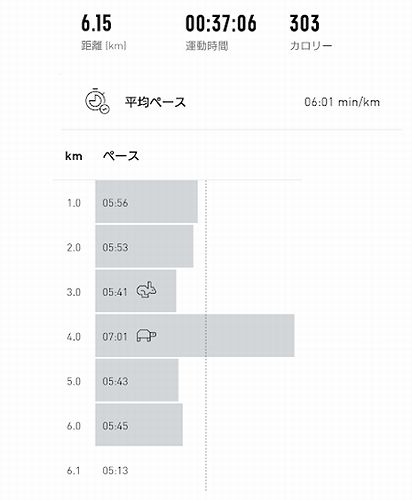 ゆっきーさん専用ページ ゆっきー様 専用ページ - メルカリ