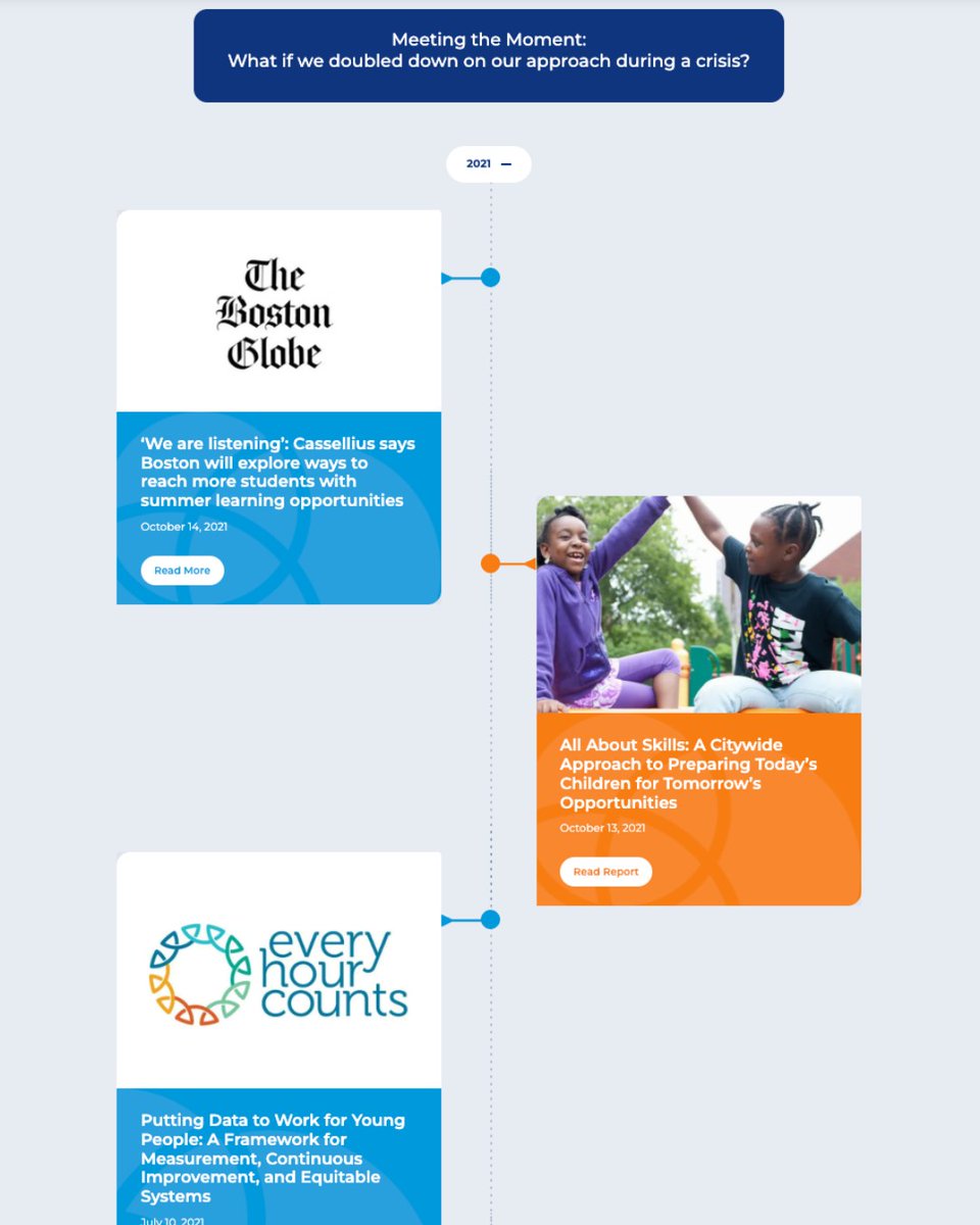 Boston After School & Beyond tweet media