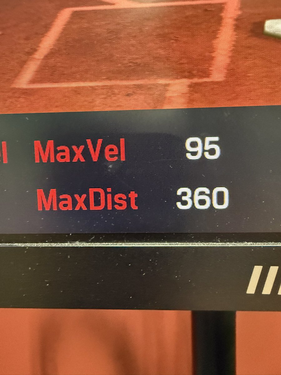 Exit velo on the rise! Can’t wait to play this fall with <a href="/MarucciProspec/">Marucci Prospects</a>