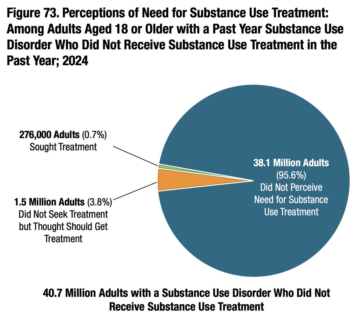 HealthRIGHT 360 tweet media