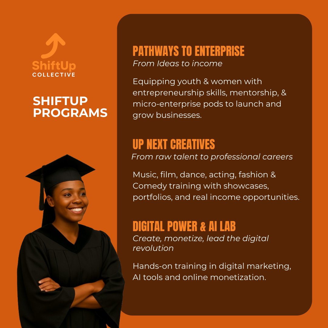 ShiftUp Collective (@shiftupkenya) / Posts / X