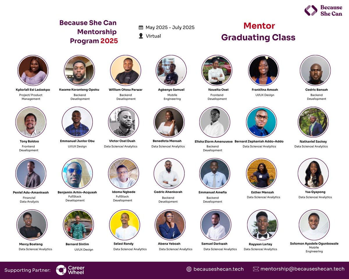 👏 A big thank you to our incredible mentors!

Our mentorship program would not have been possible without their dedication and guidance.

We celebrate them today as much as we celebrate our graduating mentees. 🌟