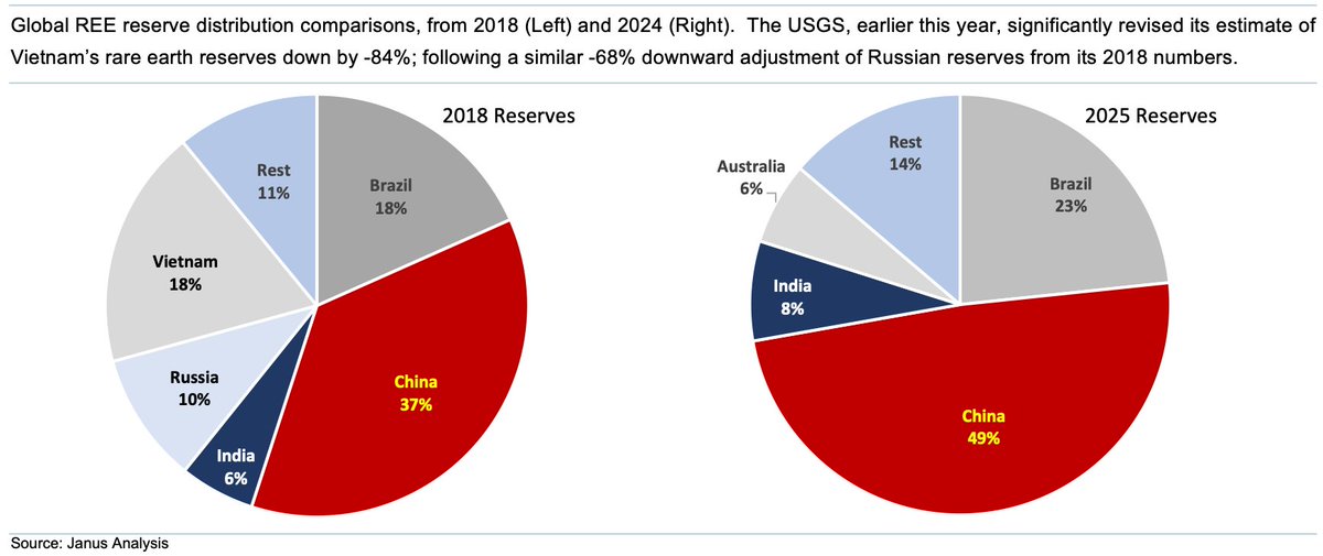 Gaius King tweet media