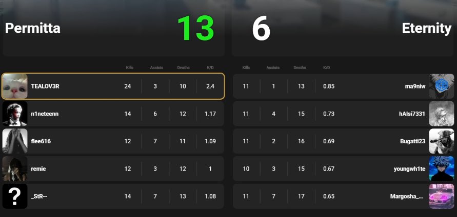 strrcsgo's tweet image. We are 1:0 now
