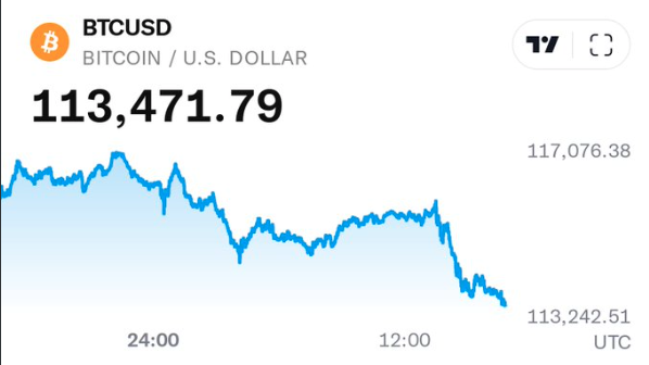SimplyBitcoin's tweet photo. Like, if you are NOT selling Bitcoin https://t.co/CyV1GsOUDX