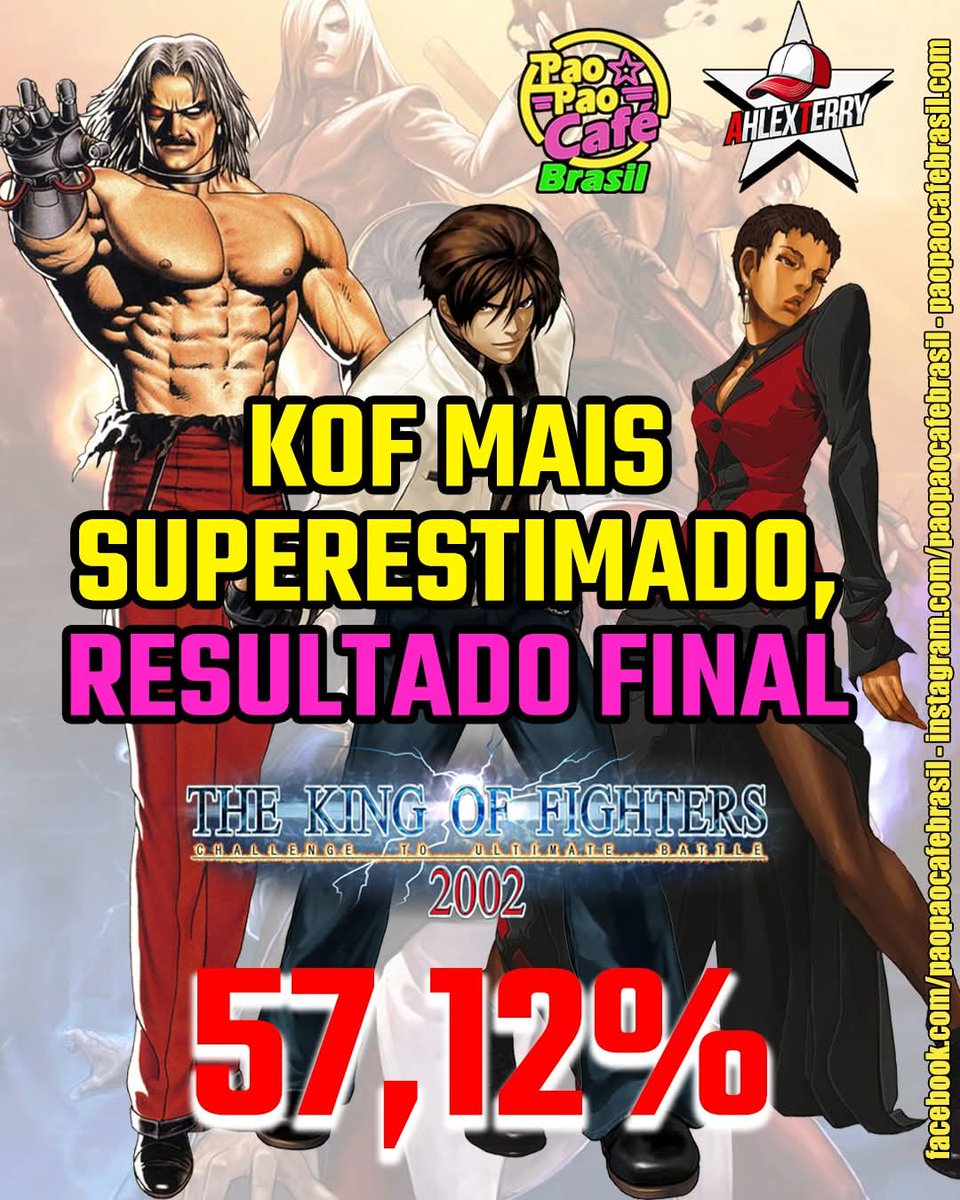 AhlexTerry's tweet image. Qual o KOF mais SUPERESTIMADO de todos?

"Vencedor": The King of Fighters 2002 - 57,12% dos votos.

Pesquisa realizada nas páginas do Instagram e Facebook.

#KOF2002 #KOF #SNK #fightinggames #fliperama #arcade #thekingoffighters