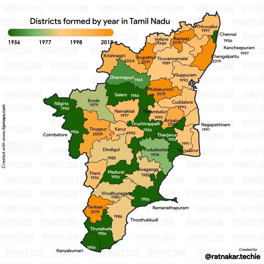 🚨Number of Districts Formed by 

1. DMK - 8
2. ADMK - 19 (EPS - 6)

EPS in his 4.5 years of rule formed 6 new districts in Tamil Nadu. 🔥🔥

Mayiladuthurai district missing as per Map.
