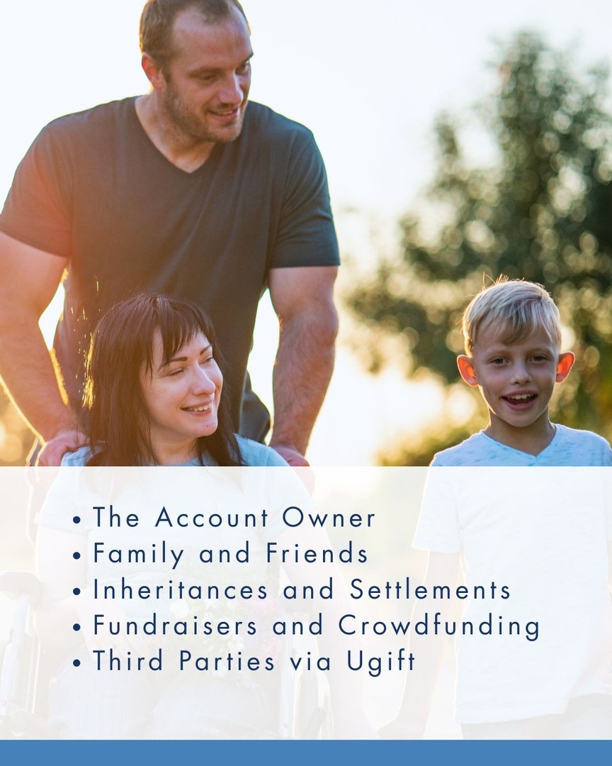 💙 With ABLE Nevada, anyone can help you save—family, friends, fundraisers, even third parties through Ugift ABLE. Every contribution builds a stronger future.

[LINK] savewithable.com/nv/home/faqs.h…
