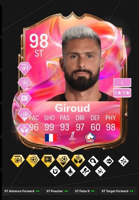 جيرو متوفر بالتحديات الان ويطلب ⬇️ 

- تشكيلة 94
- تشكيلتين 93
- تشكيلة 92
- تشكيلة 91
- تشكيلة 90