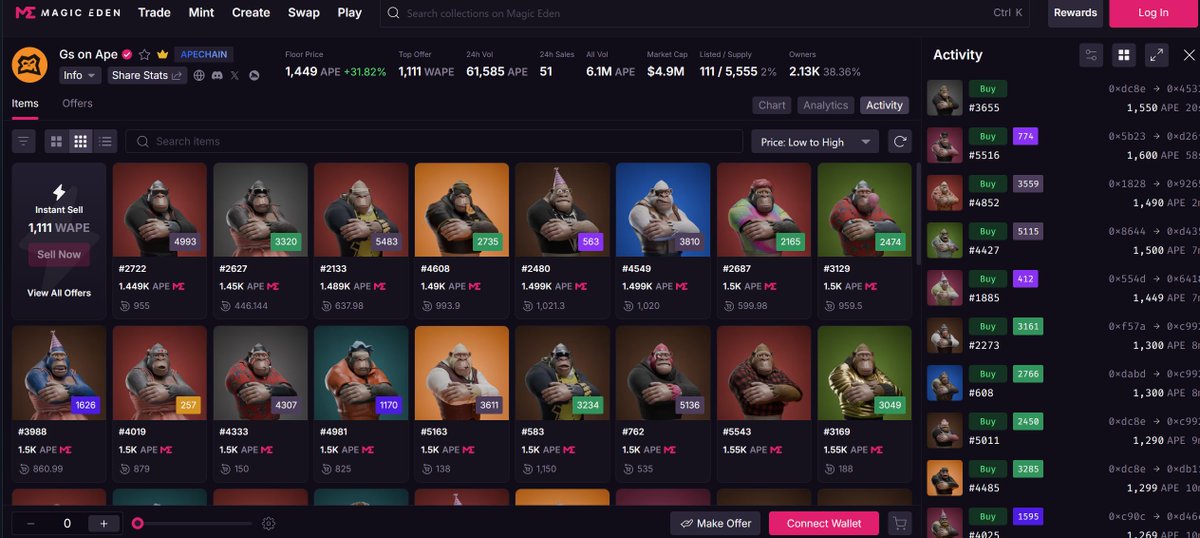 Geez on up pumping hard after the $Pnutz Presale!

#Geez <a href="/GeezOnApe/">GeezOnApe</a> $APE #ApeChain