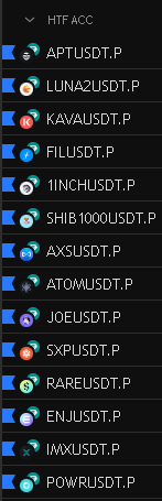 These are the Crypto Pairs I am watching for High Time Frame Accumulation plays:

Some of these are already confirmed and the majority are still progressing. As always, no confirmation = no trade. I currently have a derisked long position on #LUNA2.

Monitor these in confluence