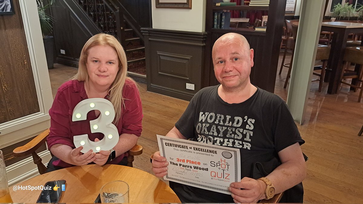 Hot Spot Quiz 1.5k tweet media