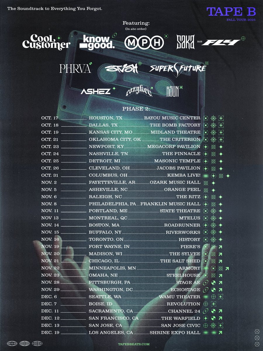 The Soundtrack To Everything You Forgot: Phase 2

So excited for y'all to see what we've been working on all year!!! See u guys soon 😵‍💫