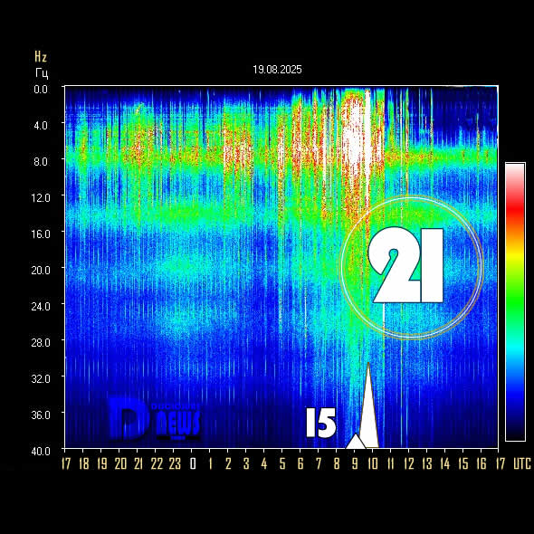 ๐ป๐๐ค๐๐๐ ๐ค๐ฆ๐ฃ๐ โ๐๐จ๐ค ๐
 (@2016disclosure) on Twitter photo Schumann Resonance Today โก๏ธ Power 21
๐ฌ๐ง โจ #SchumannResonance Today 19/8/2025 17:00 UTC
disclosurenews.it/schumann-resonโฆ
Risonanza Schumann Oggi โก๏ธ Power 21
๐ฎ๐น โจ  #RisonanzaSchumann 19/8/2025 17:00 UTC
disclosurenews.it/it/risonanza-sโฆ Schumann Resonance Today โก๏ธ Power 21
๐ฌ๐ง โจ #SchumannResonance Today 19/8/2025 17:00 UTC
disclosurenews.it/schumann-resonโฆ
Risonanza Schumann Oggi โก๏ธ Power 21
๐ฎ๐น โจ  #RisonanzaSchumann 19/8/2025 17:00 UTC
disclosurenews.it/it/risonanza-sโฆ