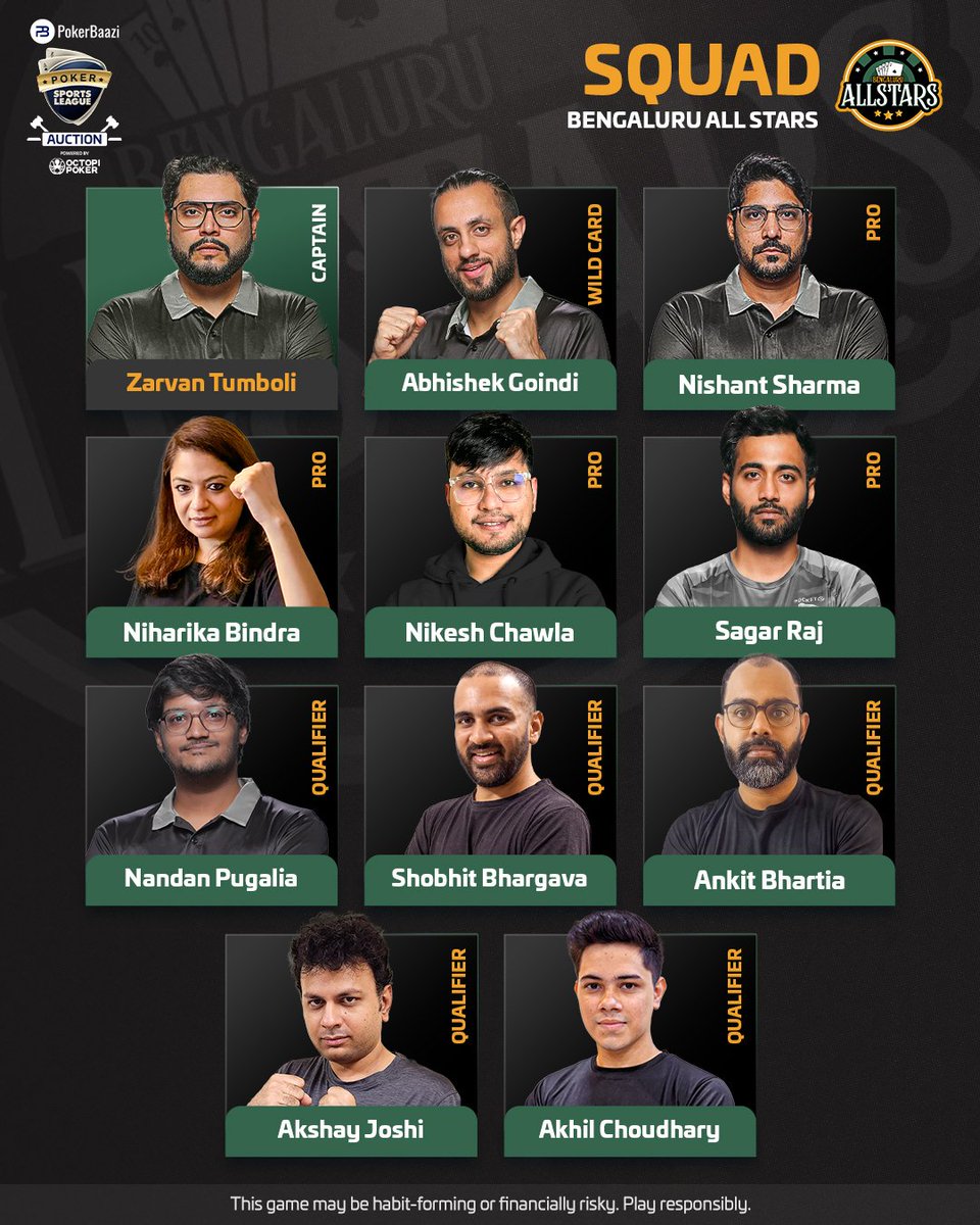 PSLofficial_X's tweet photo. Presenting the official squads of all 8 teams for the PokerBaazi Poker Sports League Season 7, powered by Octopi! 🃏

#PokerSportsLeague #PSL #MindSport #PSLSeason7 #PSL7 #PSLNahiKhelaTohKyaKhela #PokerIsASport #SkillGame #PokerBattleground #PokerBaazi #YouHoldTheCards https://t.co/3mIwu2uEhw