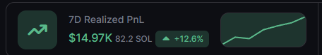 0dteprince's tweet photo. I used to dream of numbers like these

+$14.97k this week in crypto
+$842 in 6 minutes in options

living the life i used to dream of

all it took was locking tf in for a year https://t.co/i599z7woen