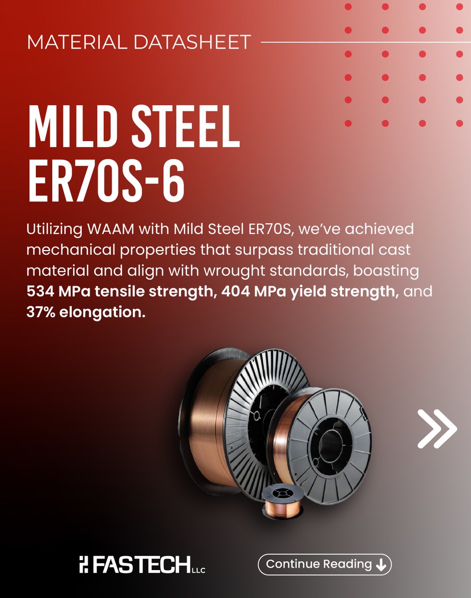 Fastech LLC tweet media