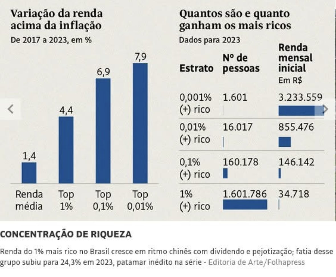 Sergio Wulff Gobetti tweet media