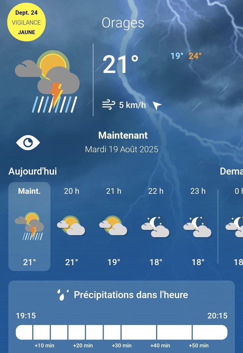 Donc <a href="/meteofrance/">Météo-France</a> annonce de la pluie maintenant, mais pas une seule goutte de pluie dans l'heure.... c'est vraiment un service de merde !  Faut supprimer ce service ! (Bon, l'état à tout fait pour dégrader ce service en le "I.A.ISANT"