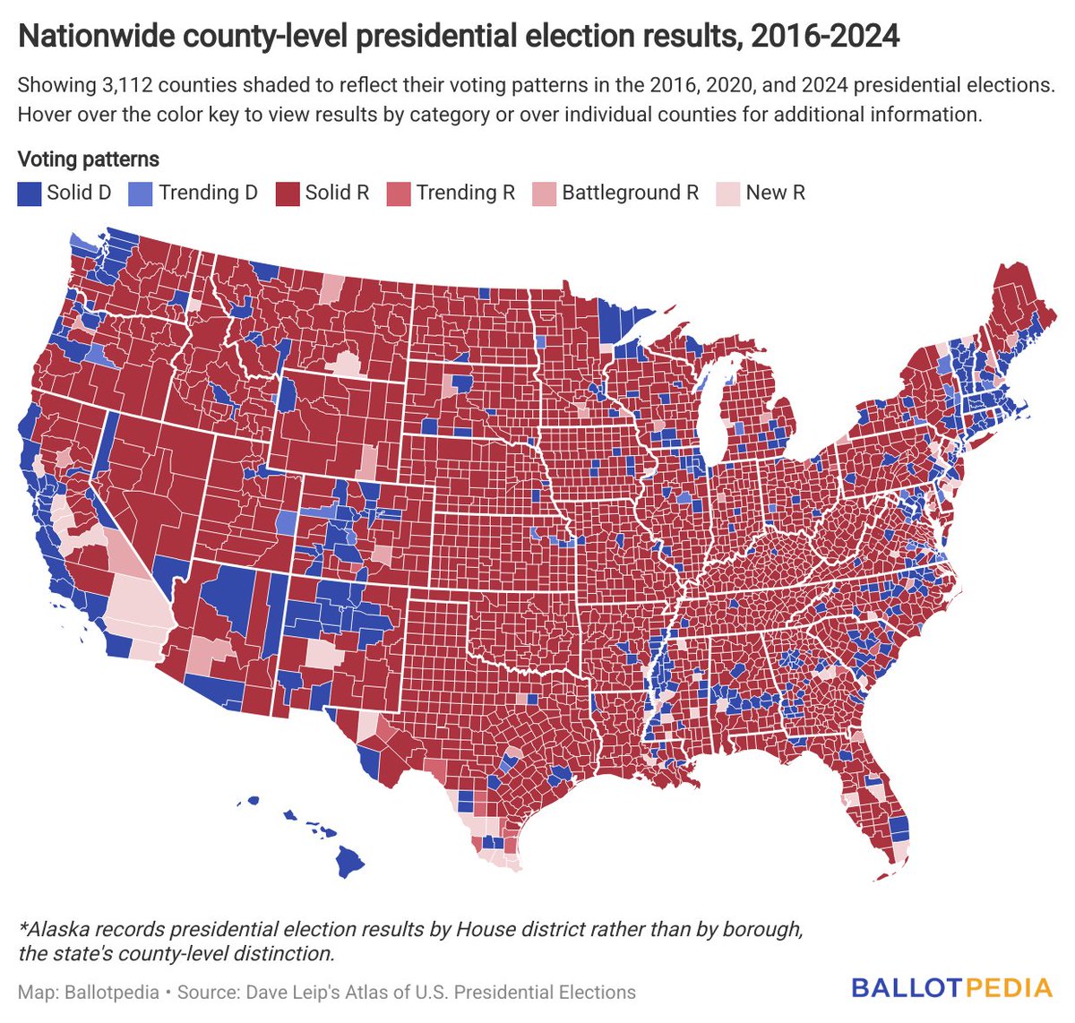 The map says it all.