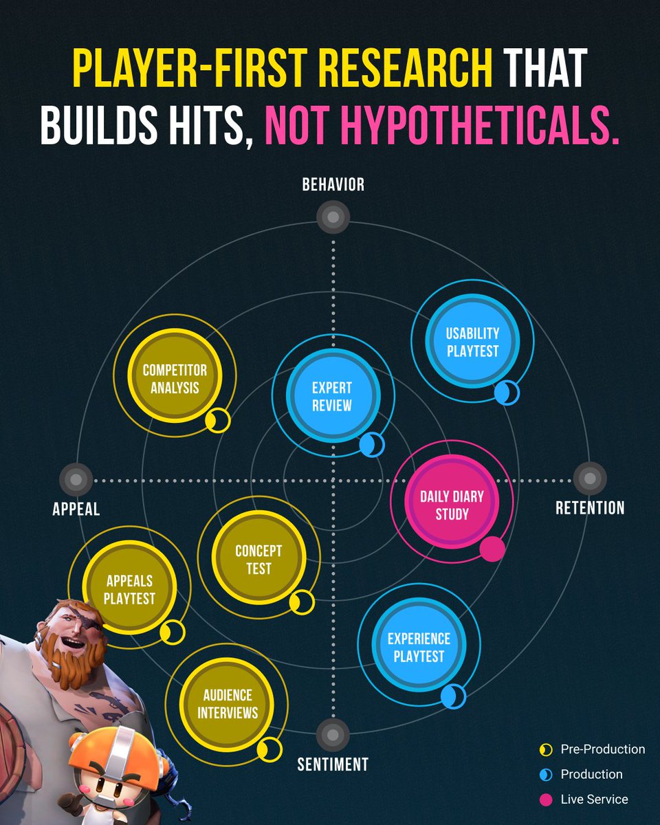 Sprung Studios tweet media