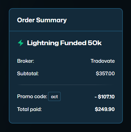 sooodager's tweet photo. @ActOfProfits @Tradeify Hey Kody, big thanks! Grabbed one ✊ https://t.co/v128sk5Mf0