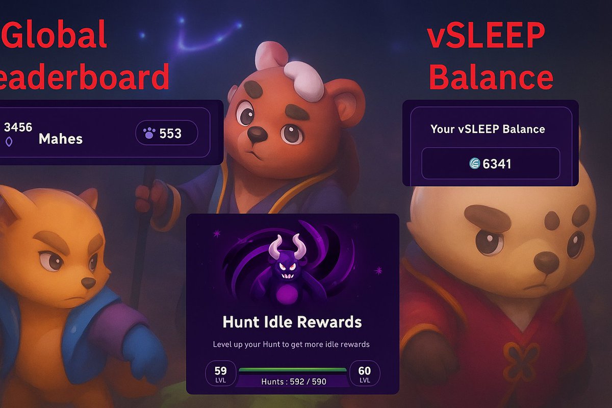 Web03Hunter (@web03hunter) on Twitter photo 🚨 Snapshot Alert 🚨 <a href="/sleepagotchi/">Sleepagotchi 💤🦖</a>
-> iOS/Android snapshot today at 6PM UTC
-> Telegram LITE snapshot: Aug 30
My grind so far 👇
🔹 vSleep: 6,300 pts
🔹 Hunt Level: 590+
🔹 Level: 59
Locked in & ready for this snapshot ⚡ 🚨 Snapshot Alert 🚨 <a href="/sleepagotchi/">Sleepagotchi 💤🦖</a>
-> iOS/Android snapshot today at 6PM UTC
-> Telegram LITE snapshot: Aug 30
My grind so far 👇
🔹 vSleep: 6,300 pts
🔹 Hunt Level: 590+
🔹 Level: 59
Locked in & ready for this snapshot ⚡