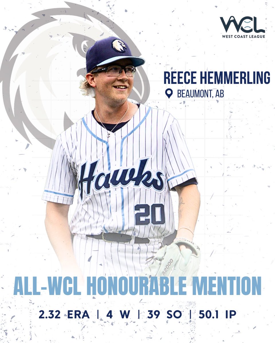 Reece Hemmerling- RHP