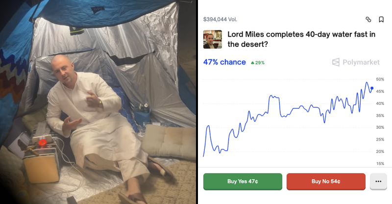 🎰POLYMARKET: Lord Miles riprende il suo digiuno di 40 giorni nel deserto, con meno del 50% di possibilità di farcela.