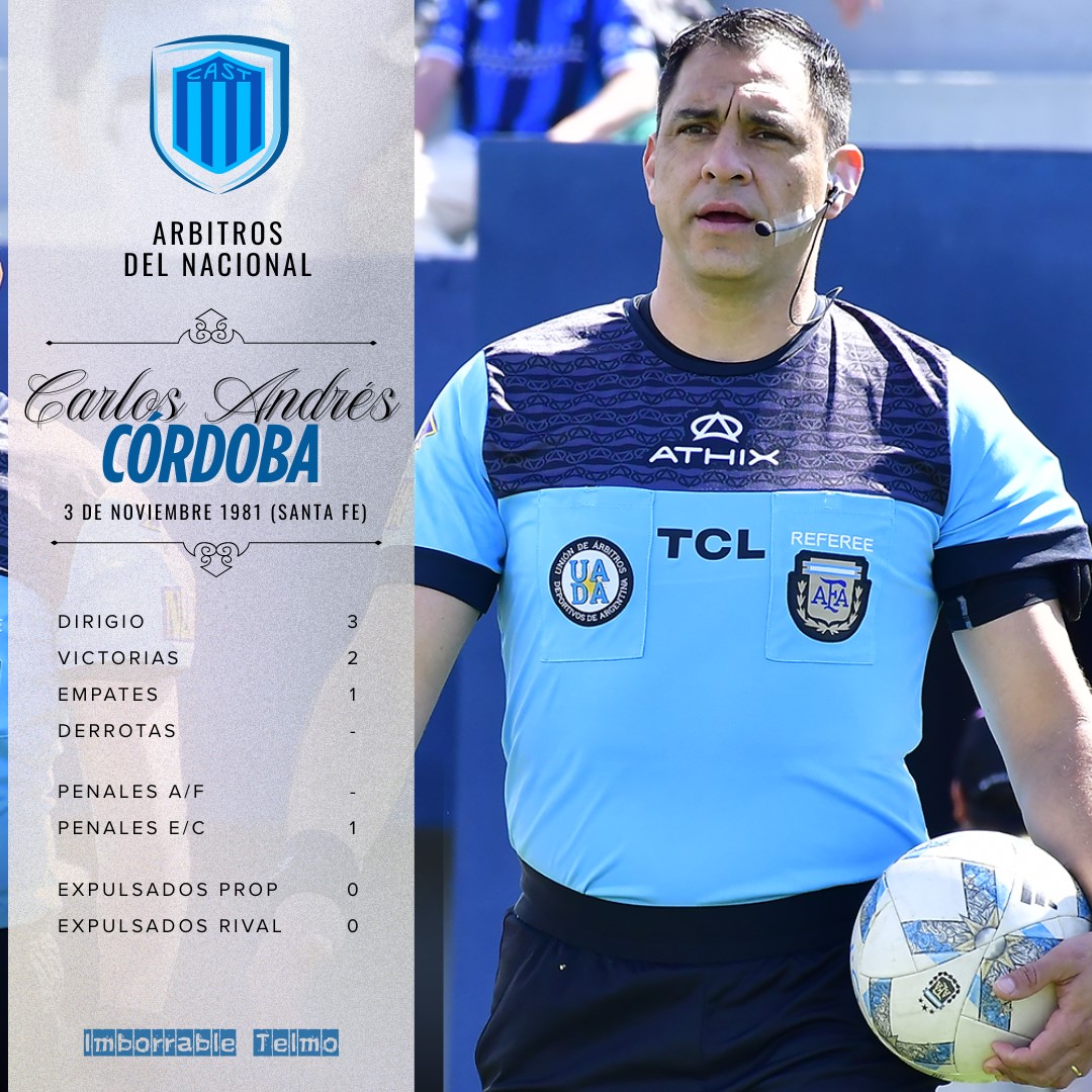 ImborrableTelmo's tweet image. #Mitre vs. #SanTelmo jugarán el domingo 24/8 en Santiago del Estero con el arbitraje de Carlos Córdoba.
2021 | (V) 2-2 vs. Rafaela, en Santa Fe
2021 | (L) 2-1 vs. Almagro, en la Isla
2024 | (L) 3-2 vs. Rafaela (en Tristán Suárez), nos cagó de manera demencial pero lo dimos vuelta