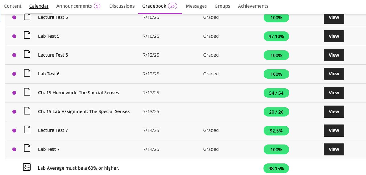 expertswriter's tweet image. Still behind in your course? 
Hire an expert academic writer for your: 
Term papers 
Capstone projects 
Online class quizzes &amp;amp; exams 
Trusted by students worldwide.
 #AcademicWritingHelp 
Vini
#TakeMyClass Lego Batman
#CustomWritingServices
call of duty
 #StudyHelp
@expertswriter