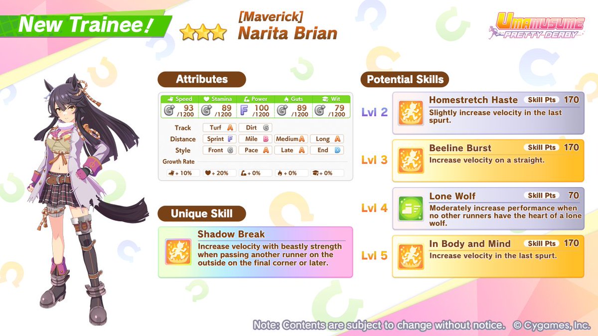 🎊 Here's your first look at the new 3★ character!

Introducing [Maverick] Narita Brian!

For details, please check the Featured Trainees section on the top right of the Scout screen, available from Aug 20 (UTC).

#Umamusume