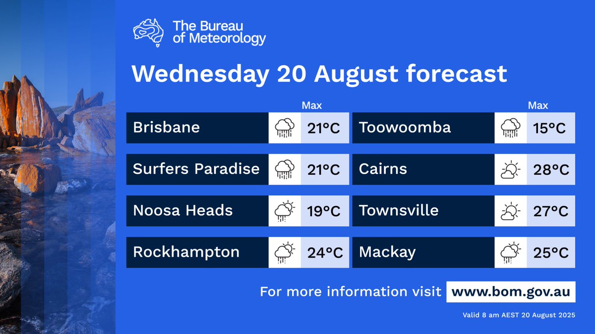 Scattered showers in central and southern Queensland, possibly tending widespread at times in the Maranoa and western Downs, and along the SE Queensland coast. Chance of moderate falls.
Light showers over the remaining coast and mostly dry elsewhere
More: bom.gov.au/qld/