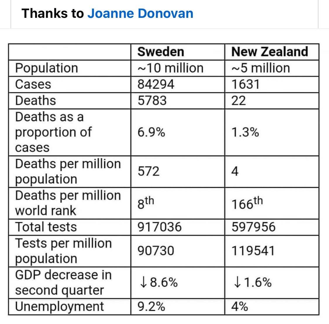 MarkArtist (@maximusnortius) on Twitter photo 