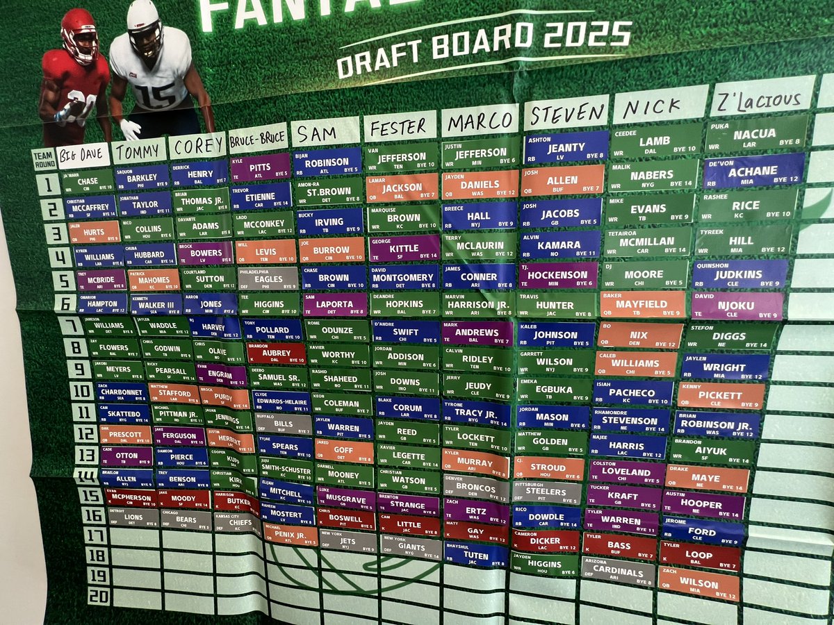 DavidParody tweet media