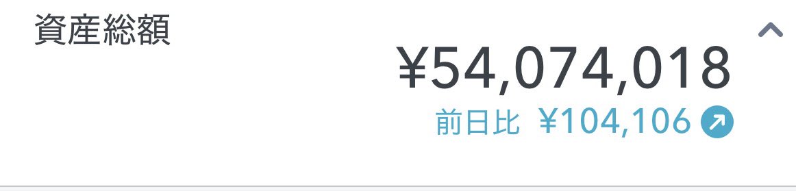 資産が5,400万になりました！
節約して毎月淡々と入金しています。
やっていることはシンプルだけど、
継続することが大事です💪
#投資家さんと繋がりたい 
#投資信託