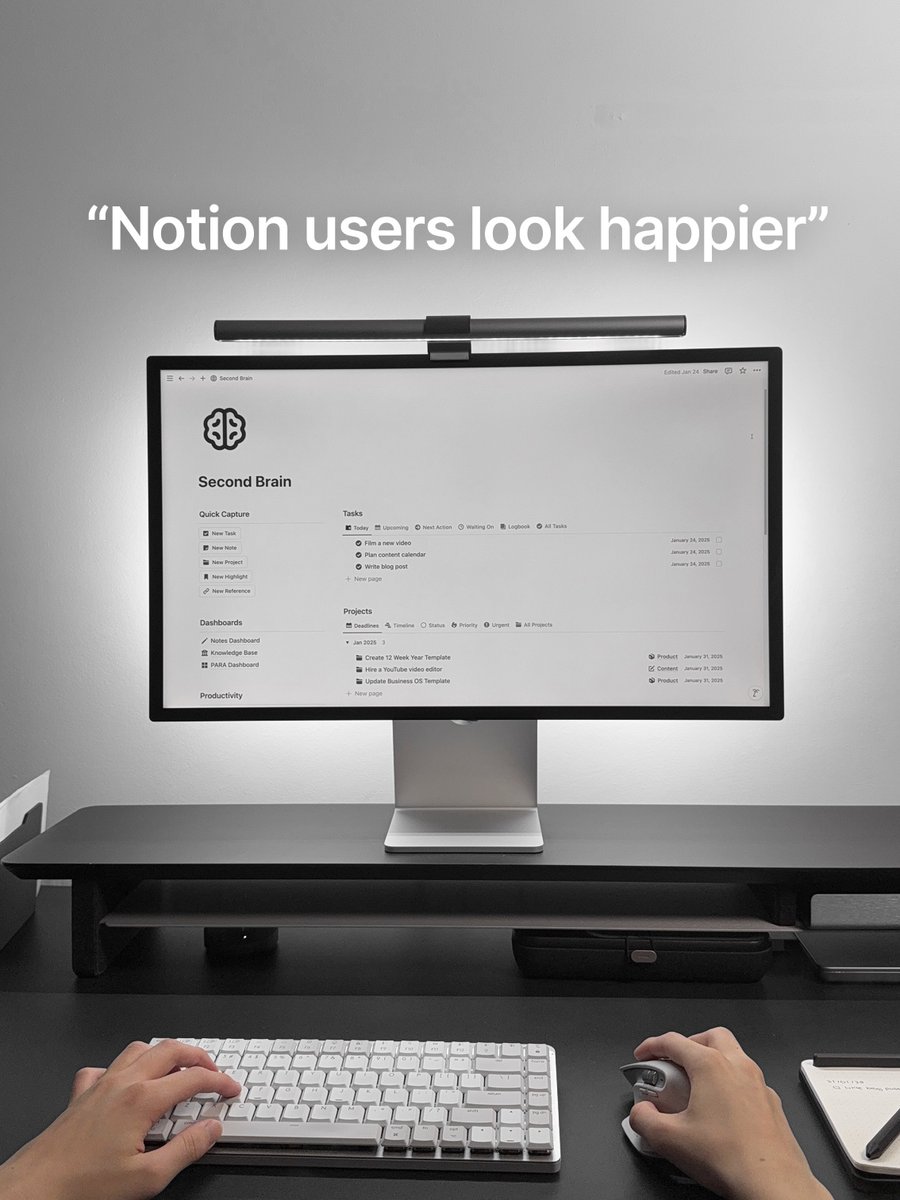 easlonotes's tweet image. Notion users look happier.