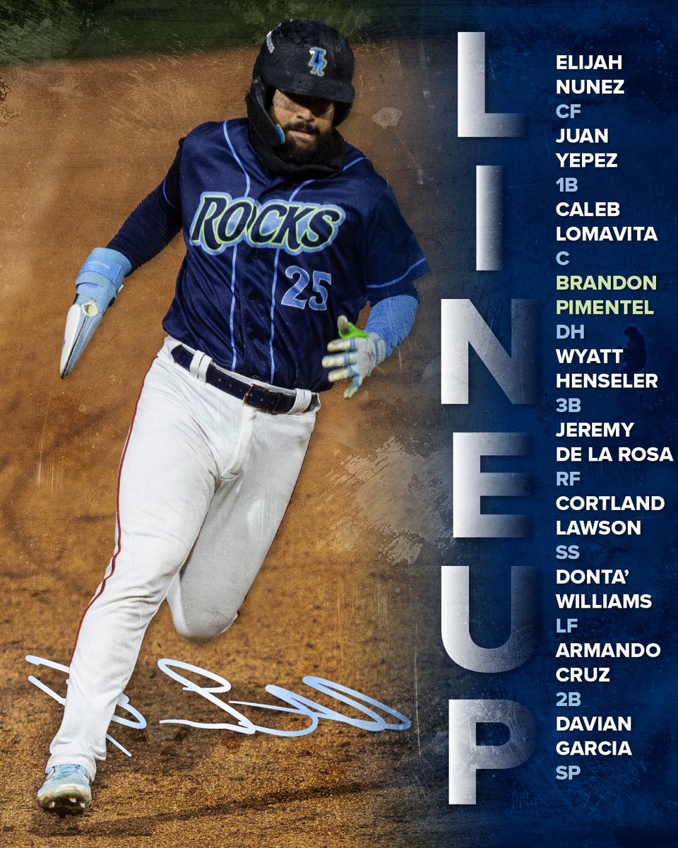 Wilmington Blue Rocks tweet media