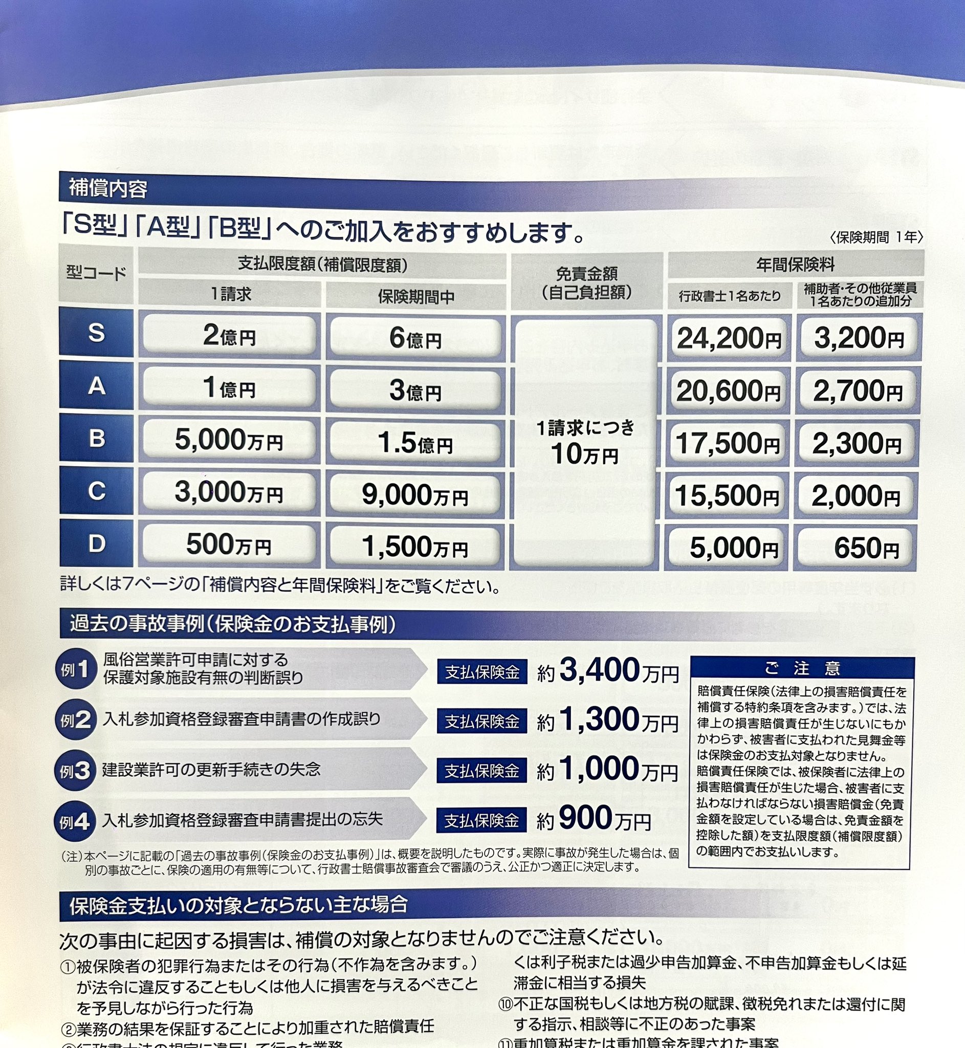 「風俗営業許可申請（ＧＩＳ行政書士業務・情報ビデオブック22号）」 51DTRf5M+qL._AC_SY200_QL15_.jpg