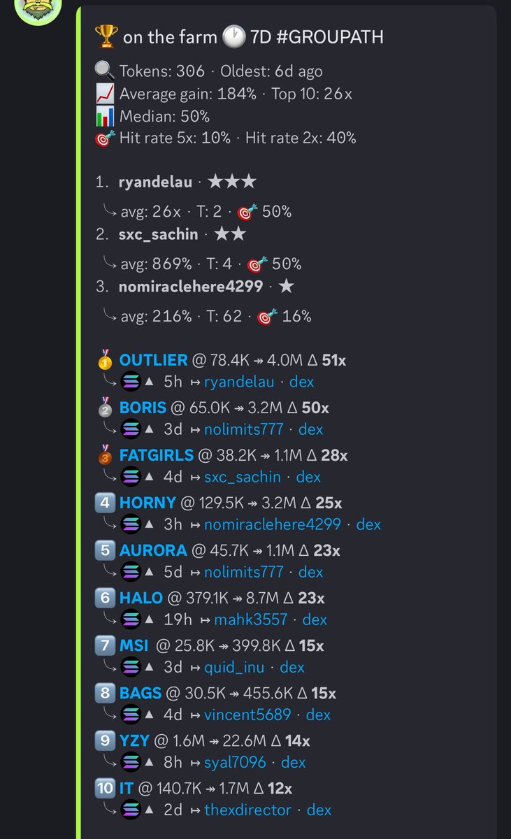 The Farm House tweet media